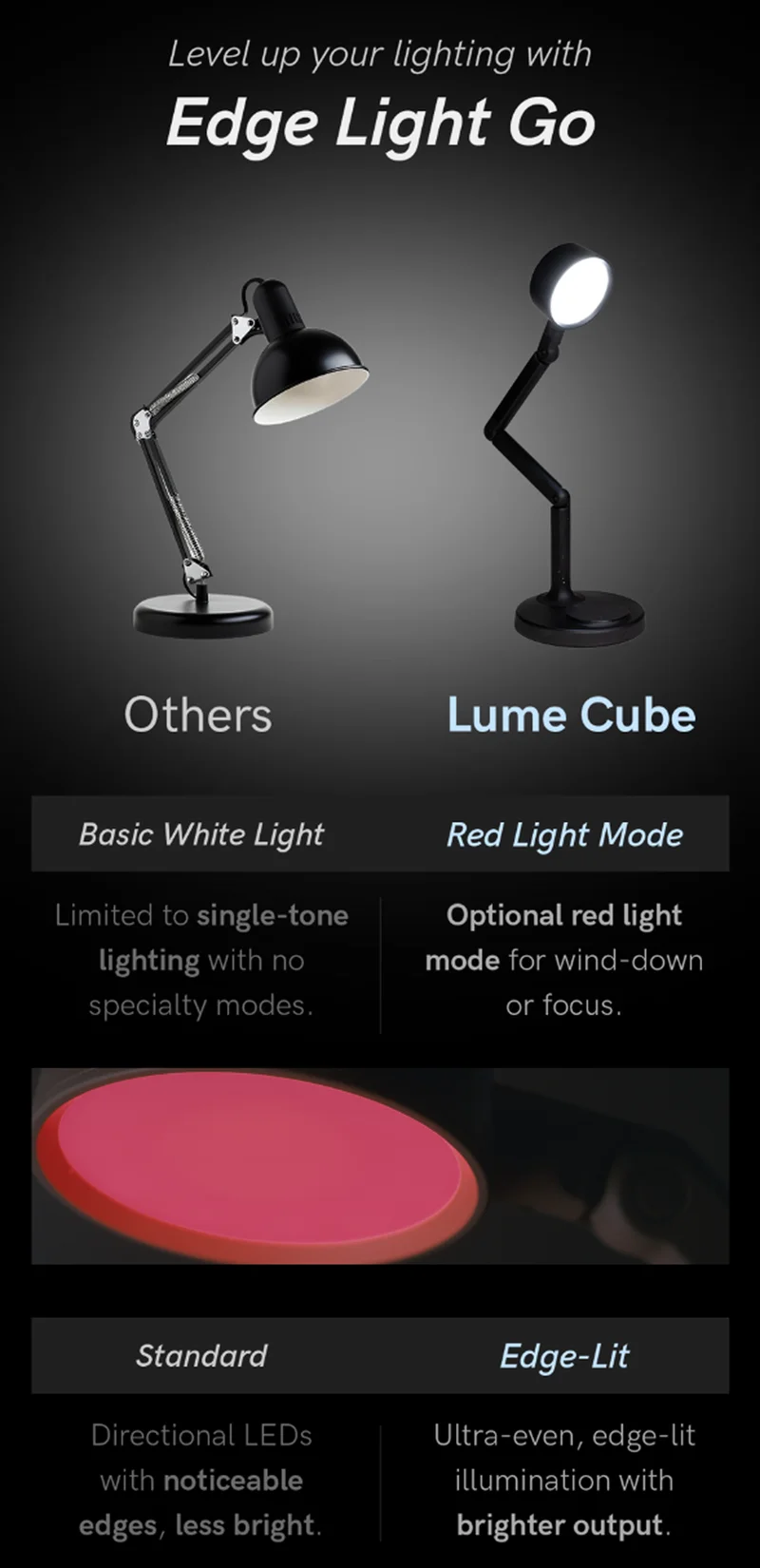 Edge Light Go