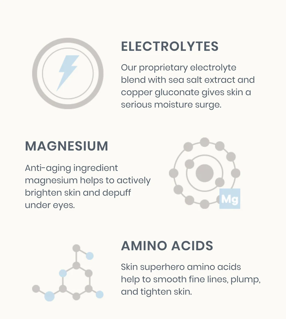 Power Patches are formulated with NuFACE IonPlex, ultra-hydrating glycerin, amino acids, and magnesium to quench thirsty skin and supercharge microcurrent treatment results.