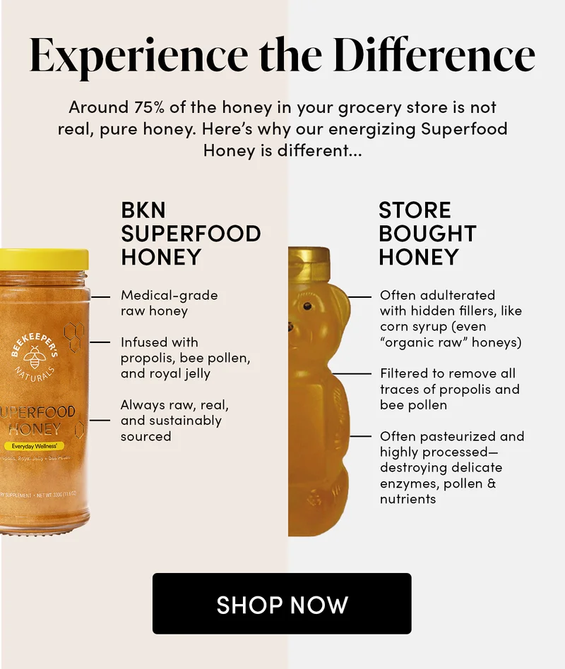 Experience the Difference       Around 75% of the honey in your grocery store is not real, pure honey. Here’s why our energizing Superfood Honey is different...      BKN Superfood Honey    Medical-grade raw honey Infused with propolis, bee pollen, and royal jelly   Always raw, real, and sustainably sourced   Store-Bought Honey        Often adulterated with hidden fillers, like corn syrup (even “organic raw” honeys)   Filtered to remove all traces of propolis and bee pollen  Often pasteurized and highly processed—destroying delicate enzymes, pollen & nutrients