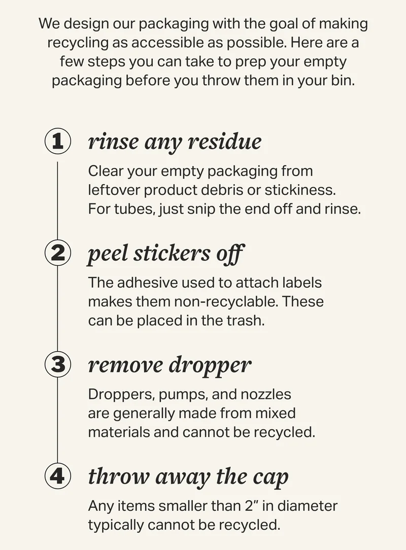 rinse any residue peel stickers off remove dropper throw away the cap