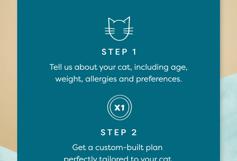 Step 1 Tell us about your cat, including age, weight, allergies and preferences. Step 2 Get a custom-built plan perfectly tailored to your cat.
