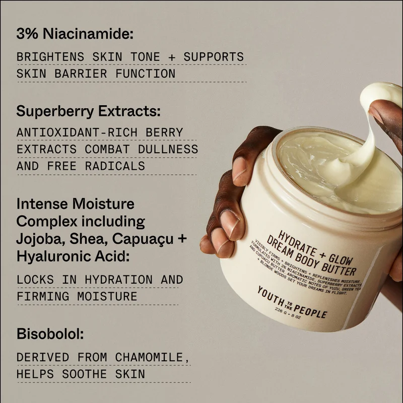 3% Niacinamide