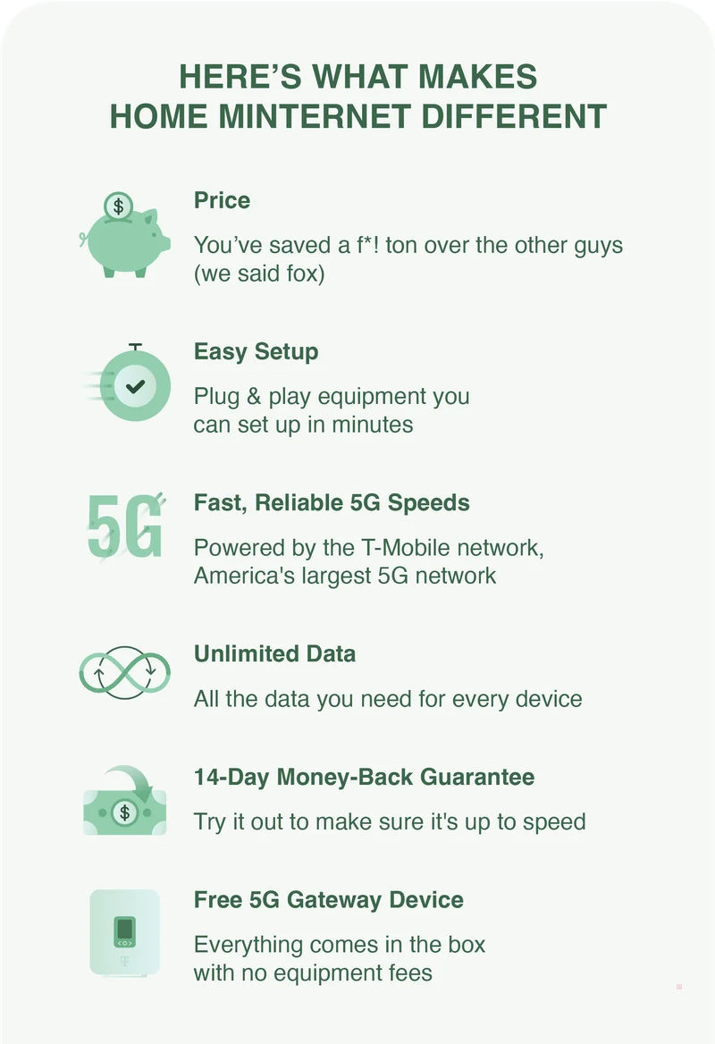 Here's What Makes Home MINTernet Different