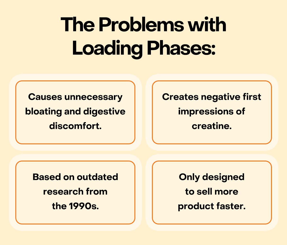 The problems with loading phases: Loading phase problems: Causes unnecessary bloating and digestive discomfort. Creates negative first impressions of creatine. Based on outdated research from the 1990s. Designed to sell more product faster.