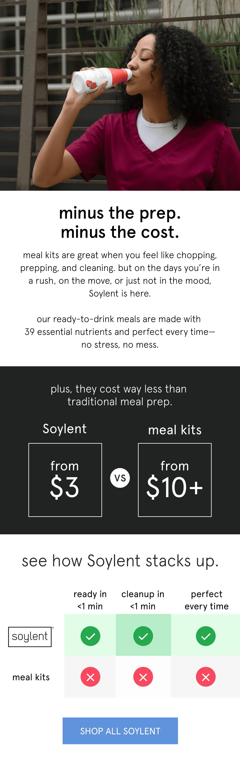 minus the prep, minus the cost