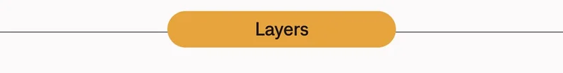 Layers