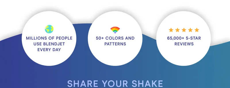 KEEP COOL Millions of people use BlendJet every day. 50+ colors and patterns. 65,000+ 5 star reviews.