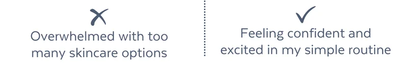 [x] Overwhelmed with too many skincare options [/] Feeling confident and excited in my simple routine