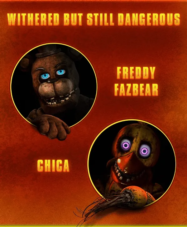 Withered But Still Dangerous | Freddy Fazbear | Chica