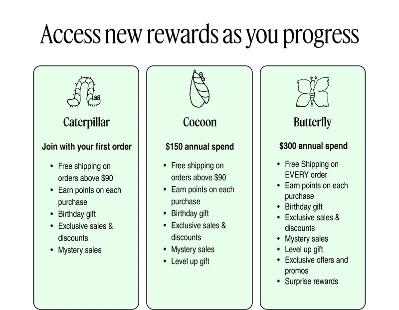 Access new rewards as you progress