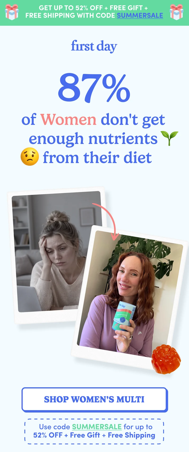 87% of Women don't get enought nutrients from their diet