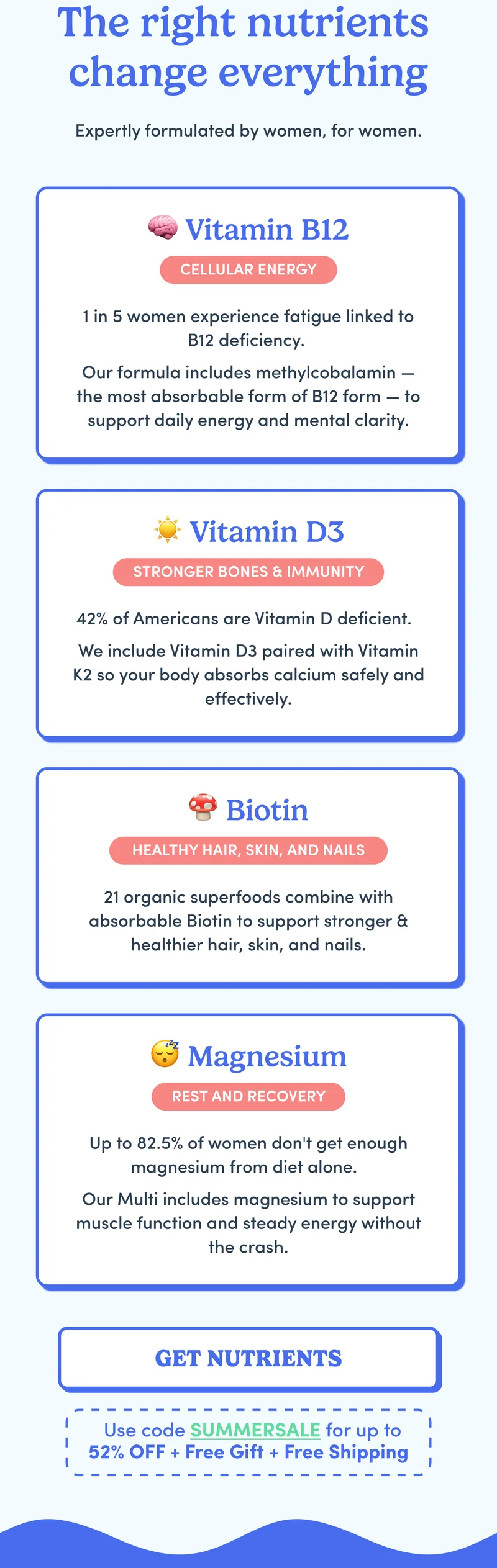 The right nutrients change everything