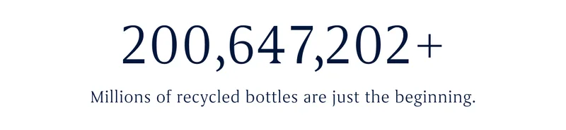 200,647,202+ Millions of recycled bottles are just the beginning.