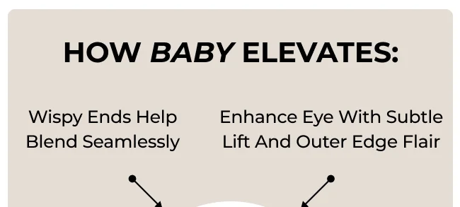 How Baby Elevates