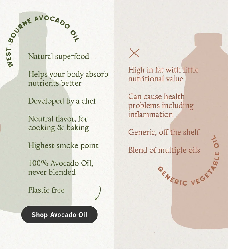 Shop Avocado Oil