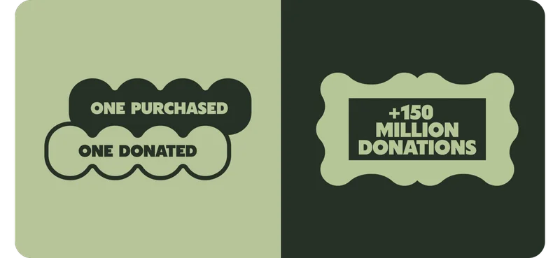 ONE PURCHASED. ONE DONATED. +150 MILLION DONATIONS