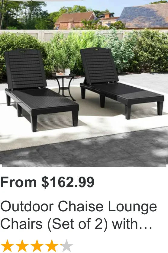 Salesforce Product Recommendation 3