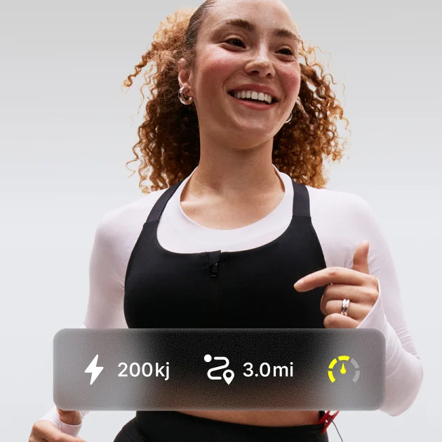 Performance Estimates