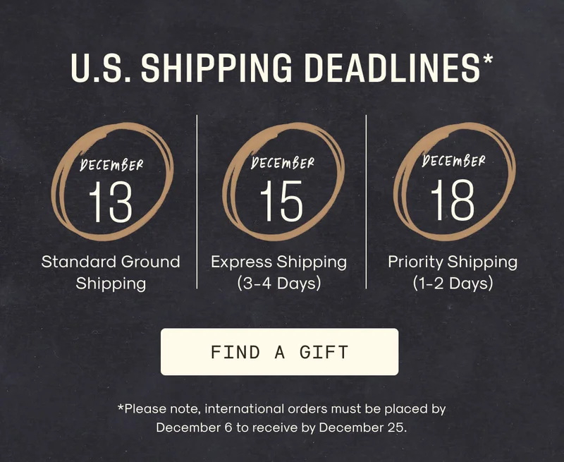 holiday gift guide