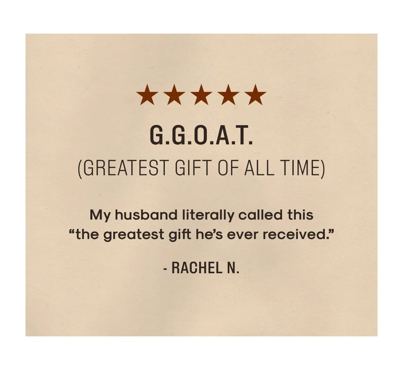 holiday gift guide