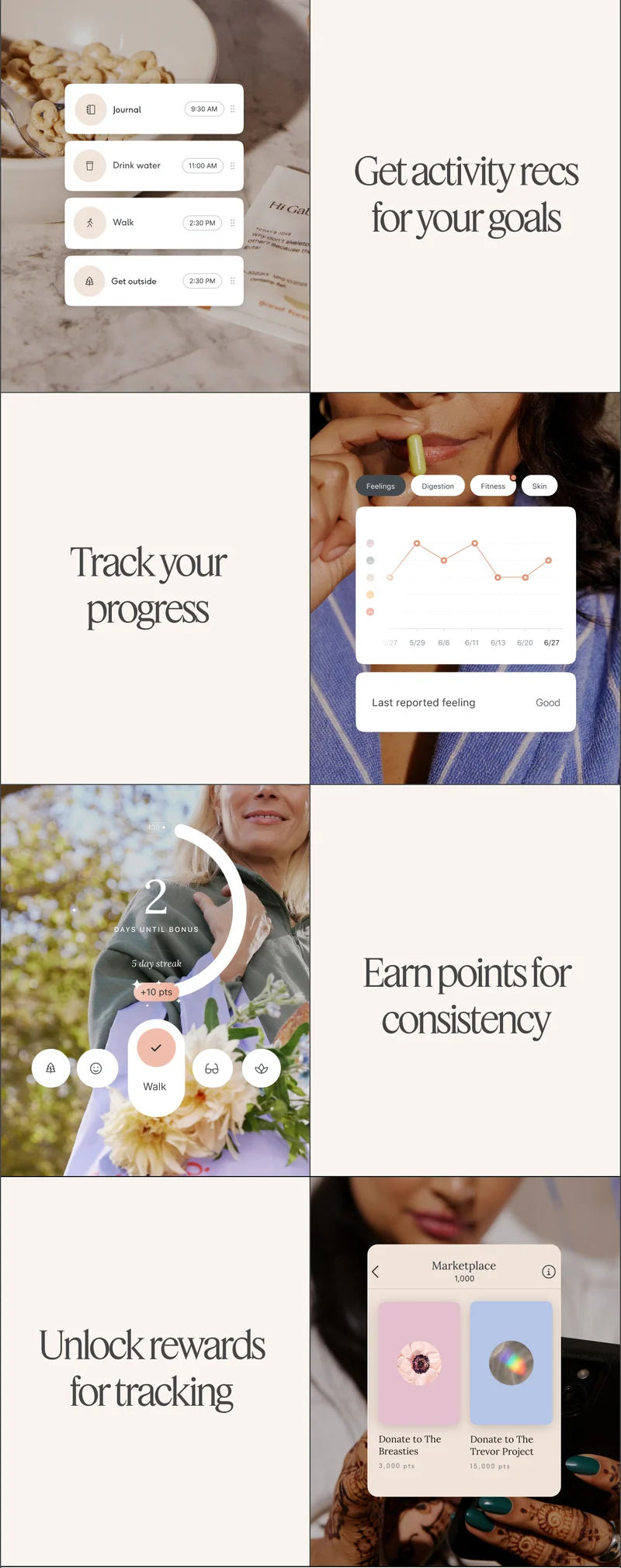 Track your progress