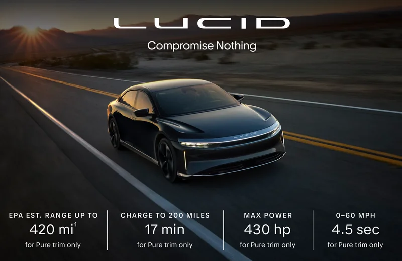 Lucid Motors | Compromise Nothing | EPA est. range up to 420 mi(1) for Pure trim only | Charge up to 200 miles 17 min Pure trim only | Max power 430 hp for Pure trim only | 0-60 MPH 4.5 secs for Pure trim only