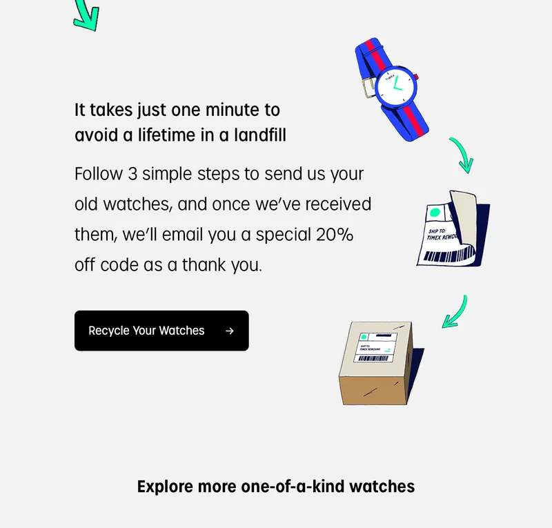 Recycle Your Watches - Timex ReWound