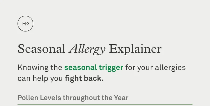 Seasonal Allergy explainer
