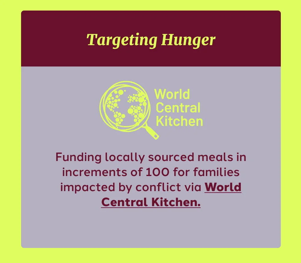 Targeting Hunger