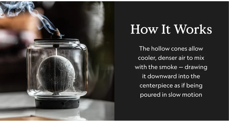 Backflow Incense Burner Bundle