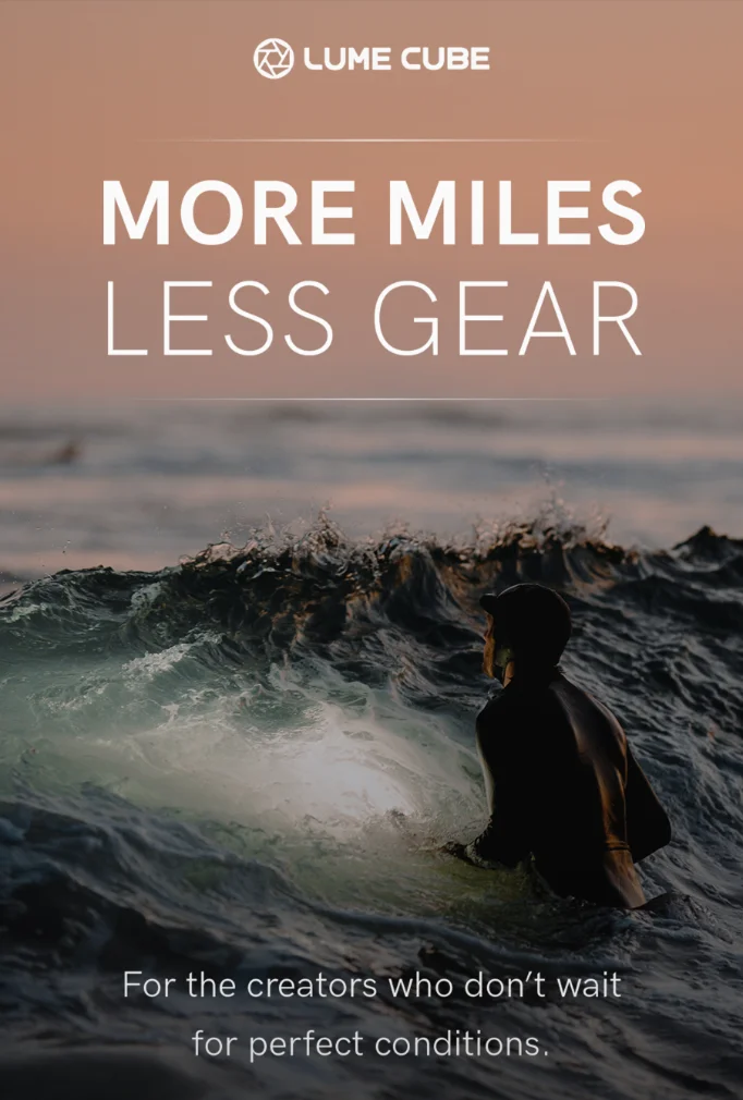 More Miles Less Gear