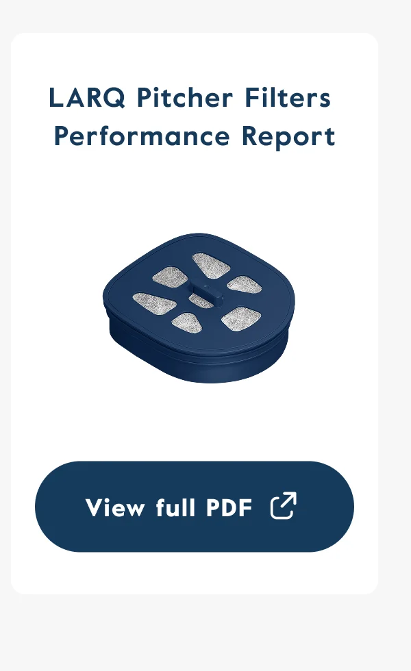 LARQ Pitcher Filters  Performance Report - View full PDF