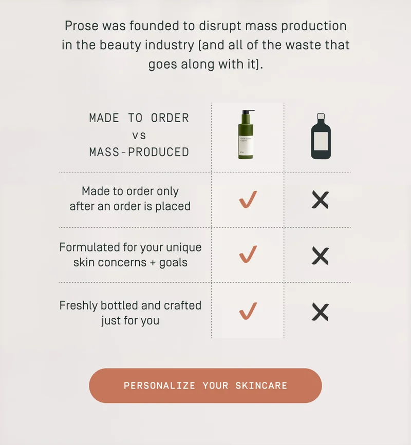 Personalize your skincare