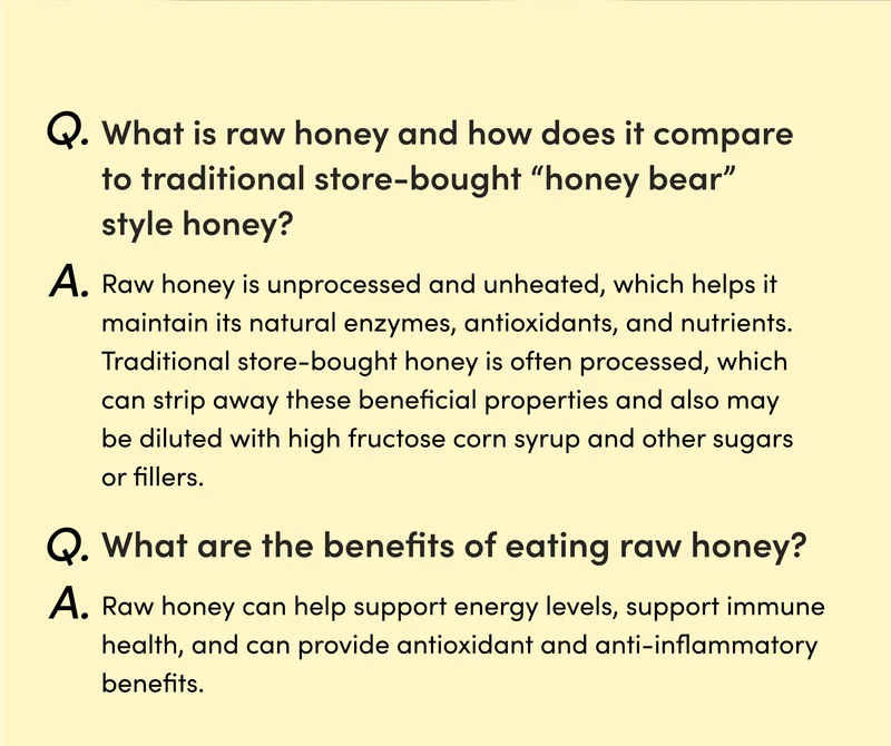 Q: What is raw honey and how does it compare to traditional store-bought “honey bear” style honey? A: Raw honey is unprocessed and unheated, which helps it maintain its natural enzymes, antioxidants, and nutrients. Traditional store-bought honey is often processed, which can strip away these beneficial properties and also may be diluted with high fructose corn syrup and other sugars or fillers. Q: What are the benefits of eating raw honey? A: Raw honey can help support energy levels, support immune health, and can provide antioxidant and anti-inflammatory benefits.