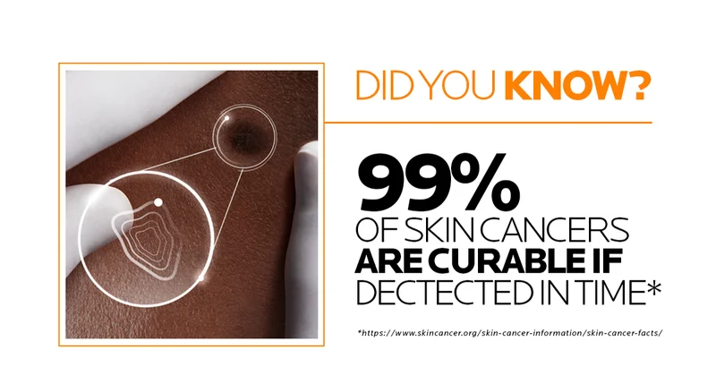Did You Know?