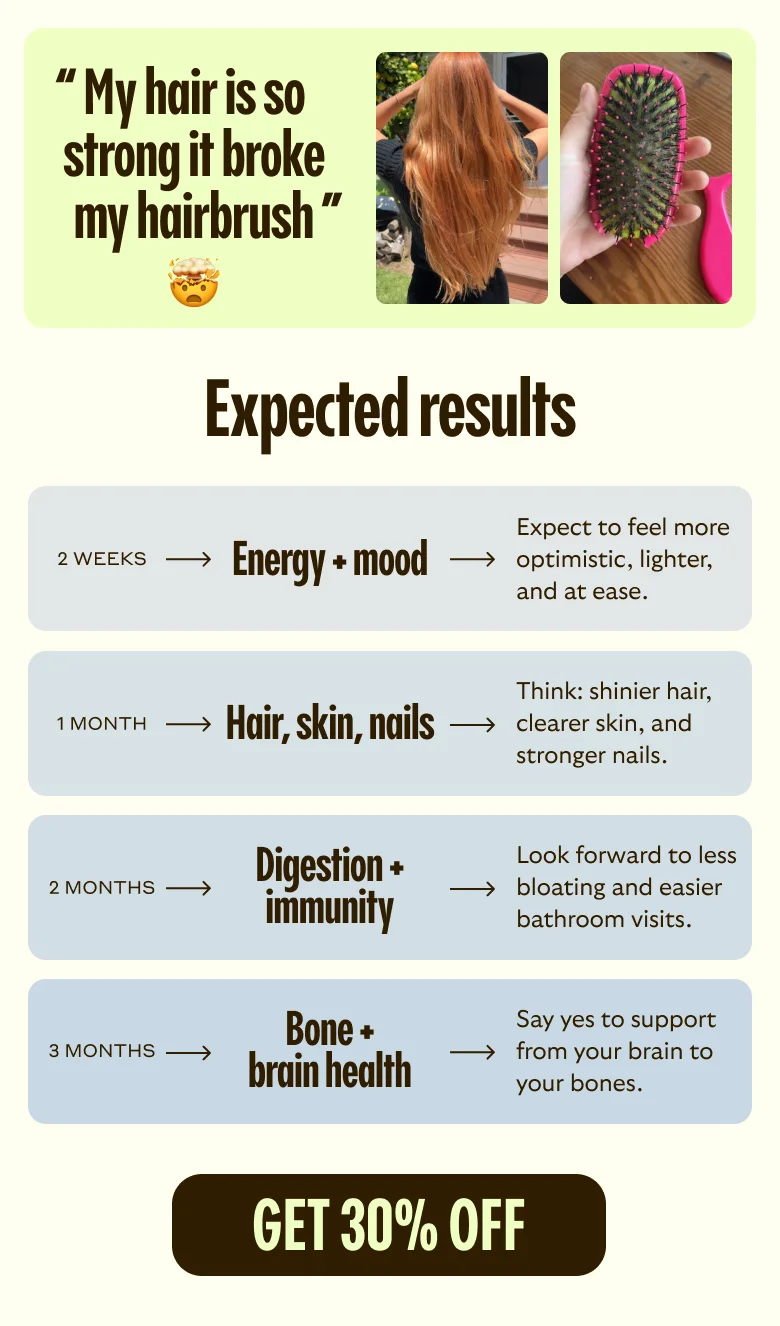 Expected results