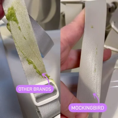 Mess-Free Silicone-Coated Straps