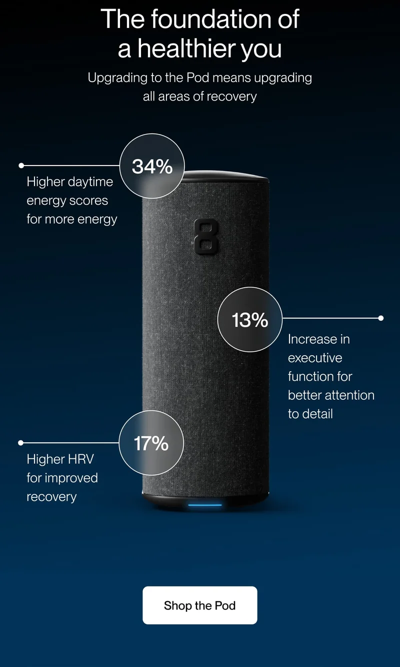 The foundation of a healthier you Upgrading to the Pod means upgrading all areas of recovery