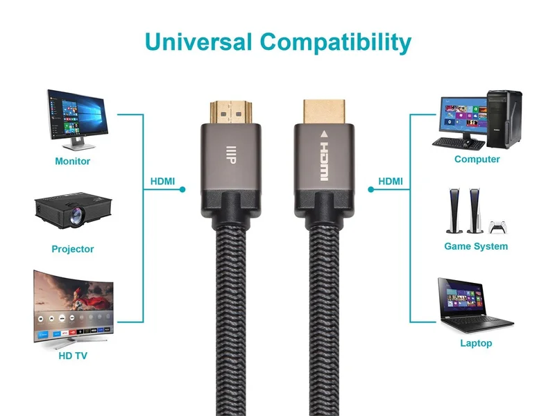 AV