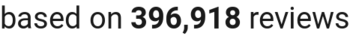 number of reviews