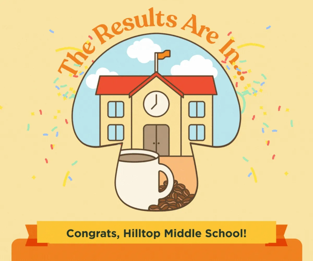 The Results Are In.. | Congrats, Hilltop Middle School!