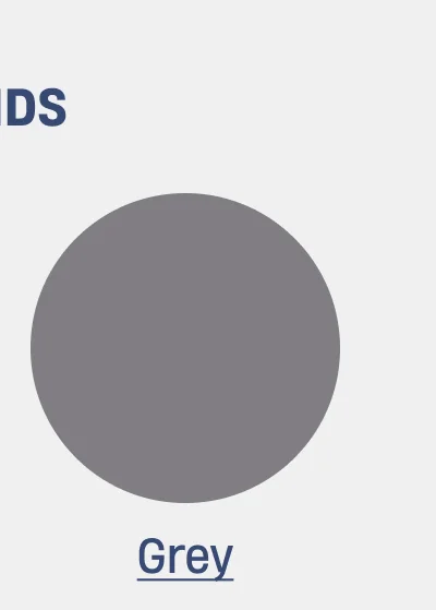 Grey