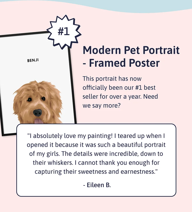 Modern Pet Portrait - Framed Poster. This portrait has now officially been our #1 best seller for over a year. Need we say more?  "I absolutely love my painting! I teared up when I opened it because it was such a beautiful portrait of my girls. The details were incredible, down to their whiskers. I cannot thank you enough for capturing their sweetness and earnestness." - Eileen B.