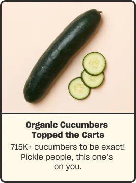 Most Popular Produce Item: Organic Cucumbers