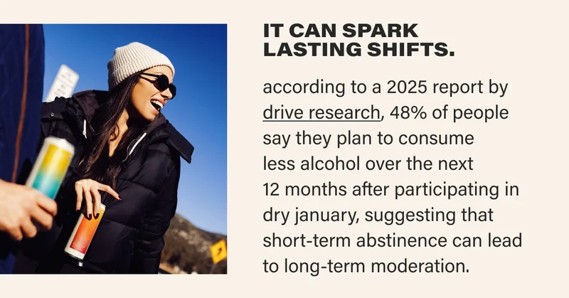 IT CAN SPARK  LASTING SHIFTS. according to a 2025 report by drive research, 48% of people say they plan to consume  less alcohol over the next  12 months after participating in dry january, suggesting that  short-term abstinence can lead to long-term moderation.