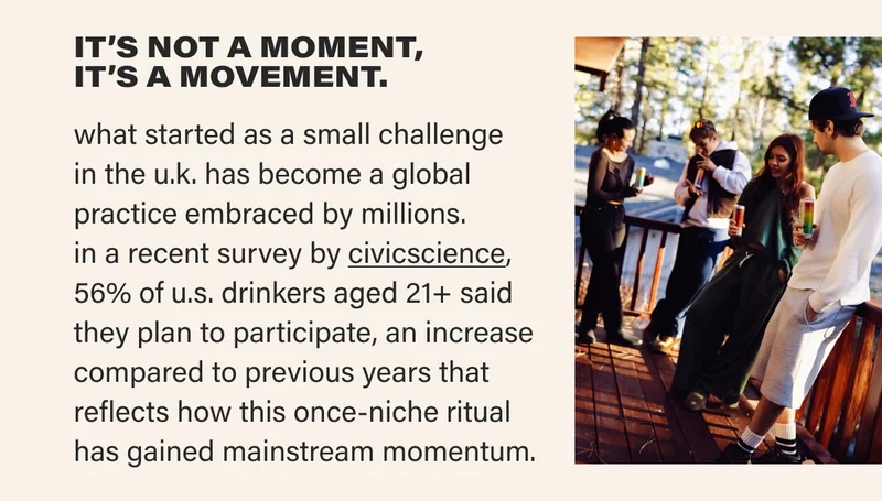 IT’S NOT A MOMENT,  IT’S A MOVEMENT. what started as a small challenge  in the u.k. has become a global practice embraced by millions.  in a recent survey by civicscience,  56% of u.s. drinkers aged 21+ said they plan to participate, an increase compared to previous years that reflects how this once-niche ritual has gained mainstream momentum.