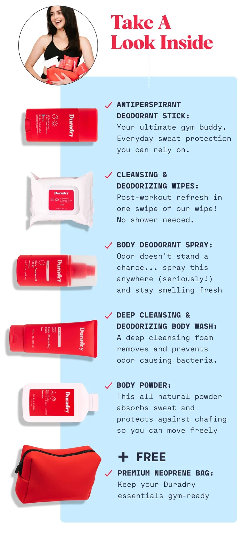 Take a Look Inside Antiperspirant Deodorant Stick: Your ultimate gym buddy. Everyday sweat protection you can rely on. Cleansing & Deodorizing Wipes: Post-workout refresh in one swipe of our wipe! No shower needed. Body Deodorant Spray: Odor doesn't stand a chance... spray this anywhere (seriously!) and stay smelling fresh Deep Cleansing & Deodorizing Body Wash: A deep cleansing foam removes and prevents odor causing bacteria. Body Powder: This all natural powder absorbs sweat and protects against chafing so you can move freely +FREE Premium Neoprene Bag: Keep your Duradry essentials gym-ready