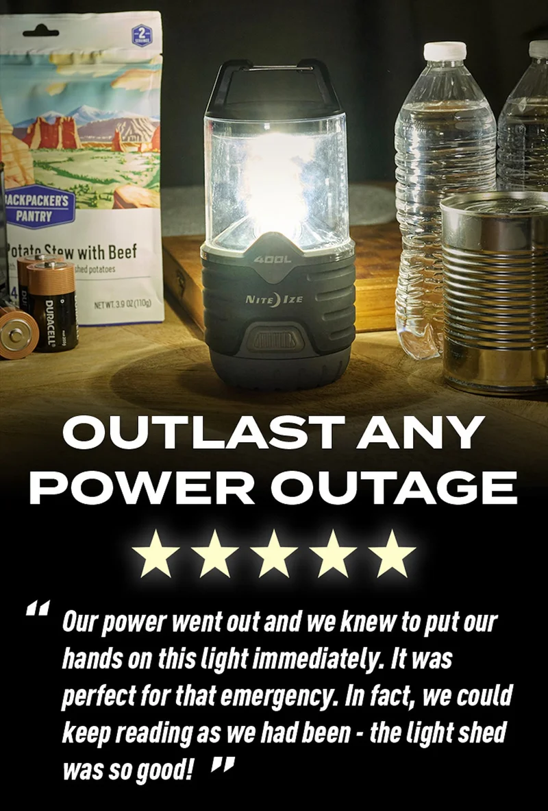 Outlast any power outage
