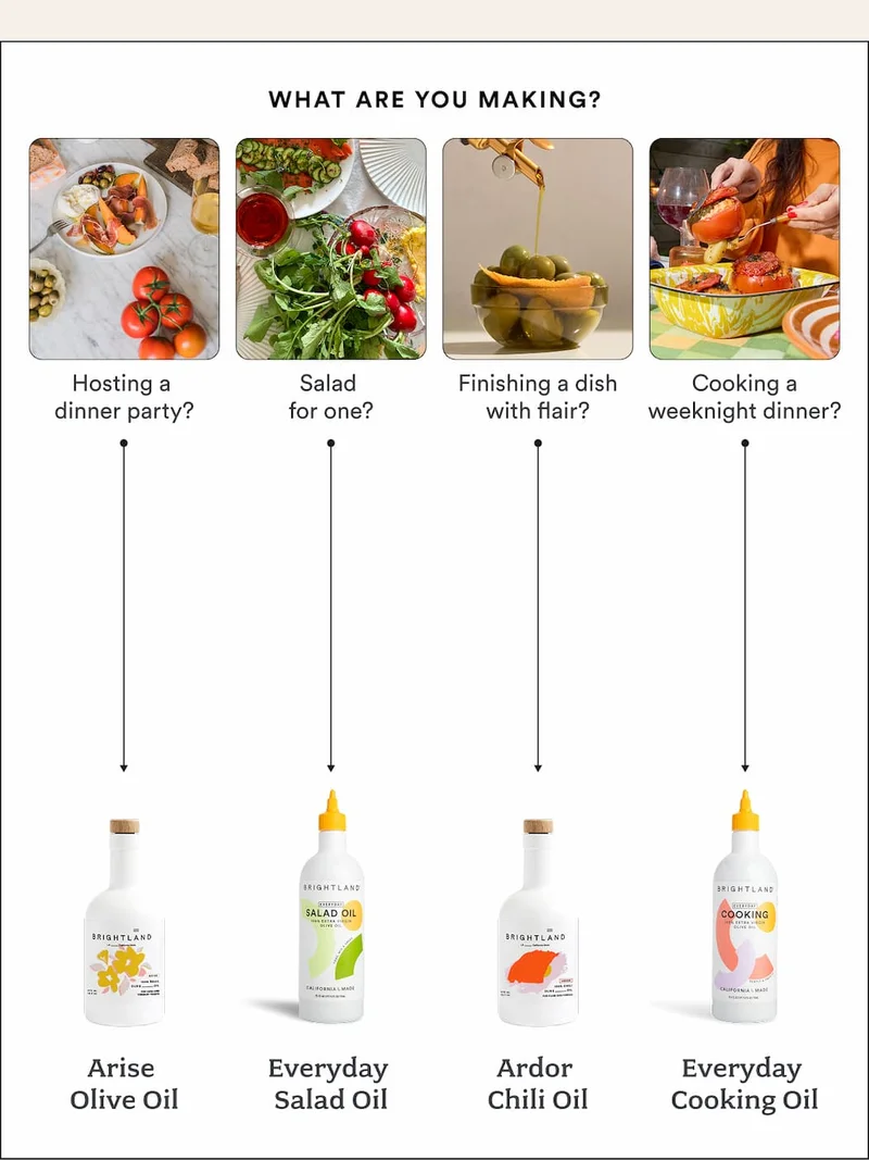 What are you making? Cooking a weeknight dinner? Use Everyday Cooking Oil.  Hosting a dinner party? Use ARISE. Tossing a salad for yourself? Use Everyday Salad Oil.  Finishing a dish with flair? Use ARDOR