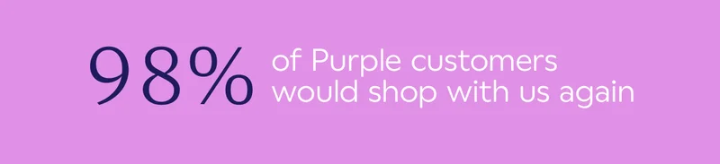 98% of Purple customers would shop with us again
